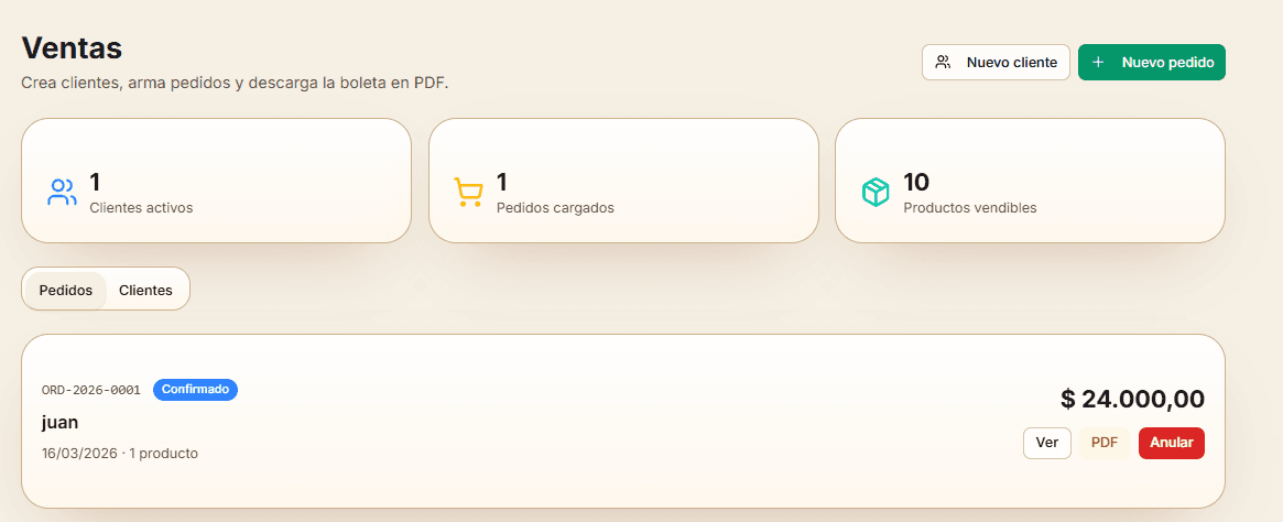 Ventas y margen — Grama: software de costos para panaderías